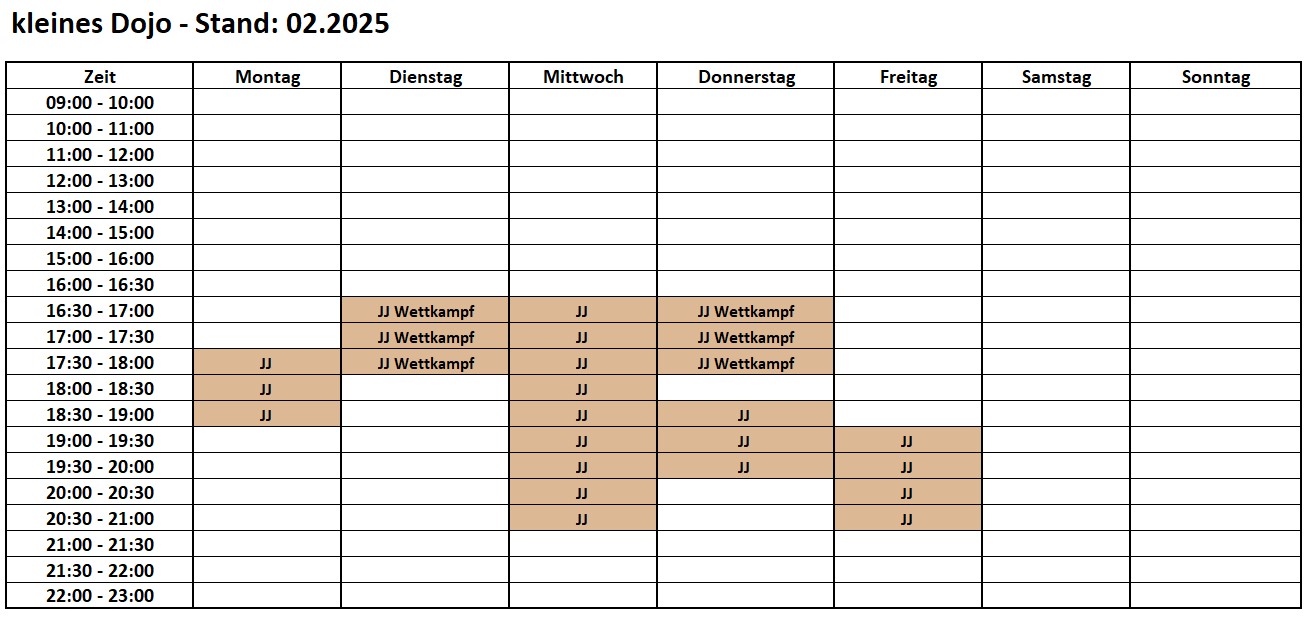 Dojo 02 25 neu